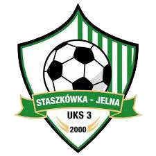 UKS 3 Fakro Jelna